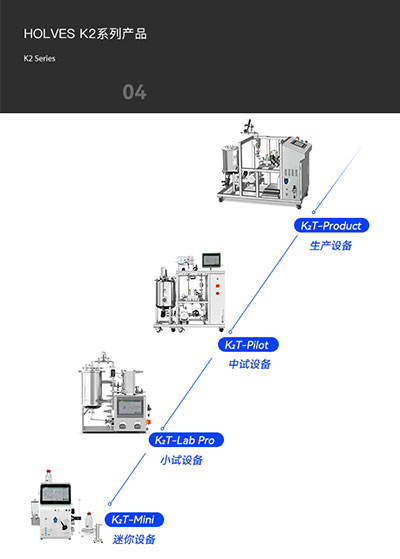霍爾斯K2系列產(chǎn)品